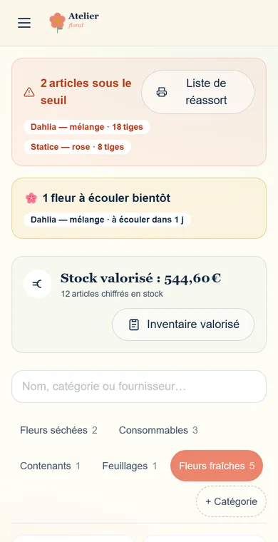Écran Stock de l'application d'une fleuriste, sur téléphone : deux articles sous le seuil de réassort, une fleur à écouler vite et la valeur du stock. Données fictives.